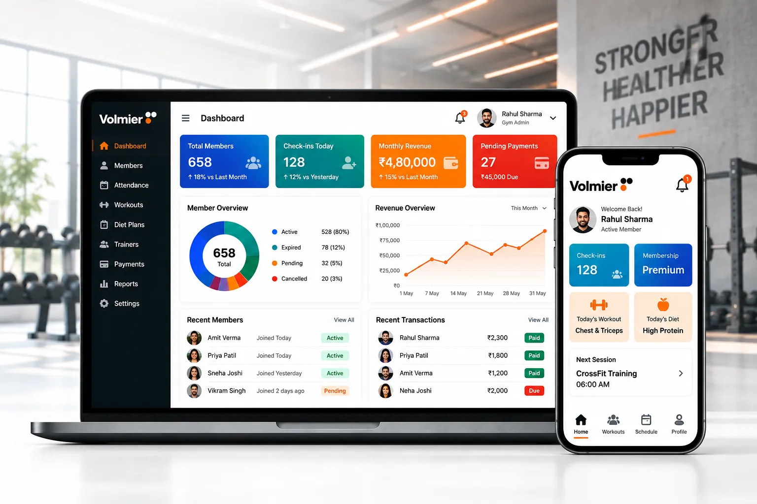 Volmier Gym Admin Dashboard Hero